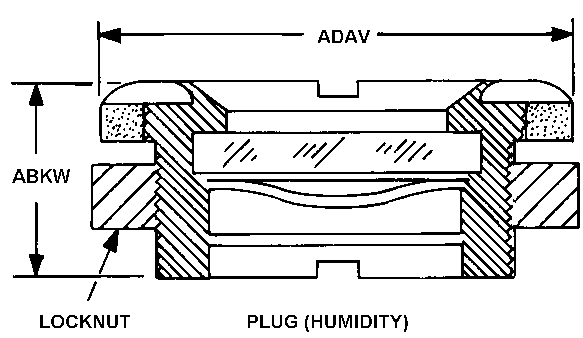 TA356 Humidity Indicator Plug - AGM Container Controls